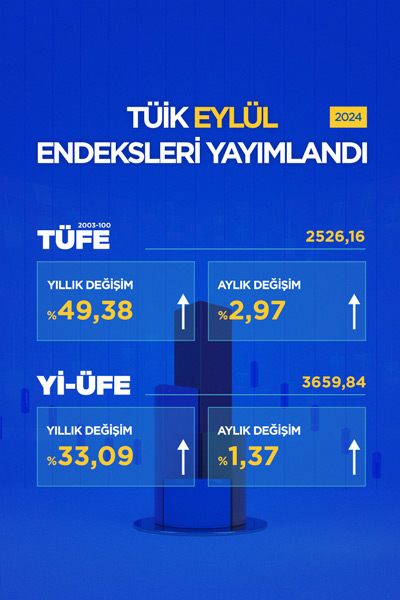 Tüik Eylül Endeksleri Yayımlandı