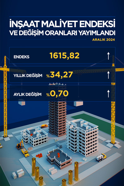 İnşaat Maliyet Endeksi Aralık 2024 Spot