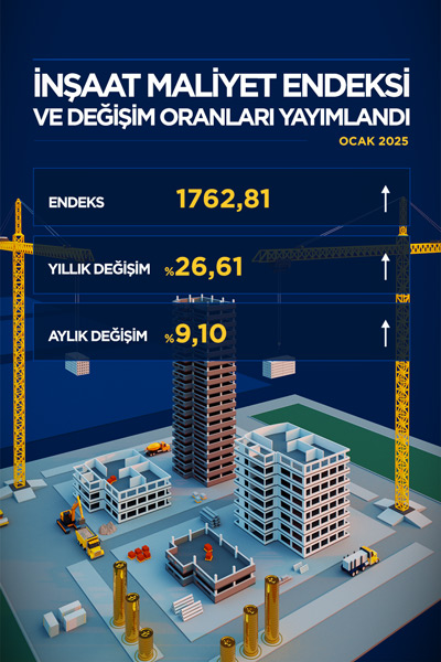 İnşaat Maliyet Endeksi Ocak 2025